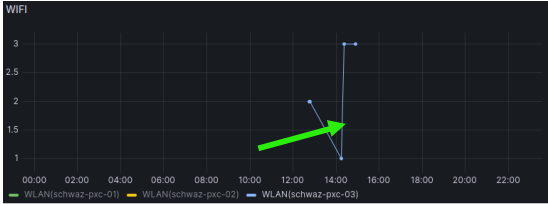 grafana_user_3.png