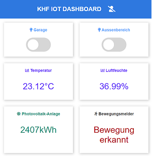 esp32-dashboard.png